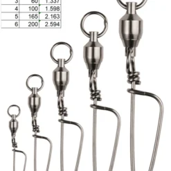 Spro Power Swivel With Coastlock Snaps Terminal Tackle