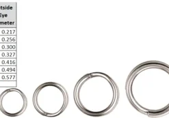 Spro Power Split Rings Terminal Tackle