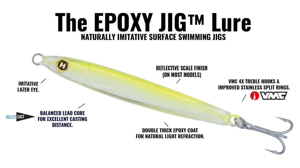 Hogy Epoxy Jigs 11 Hogy Epoxy Jigs